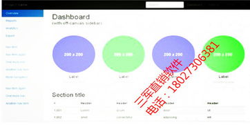 直銷軟件中分盤制設(shè)計的核心 構(gòu)建安全穩(wěn)定的系統(tǒng)服務(wù)